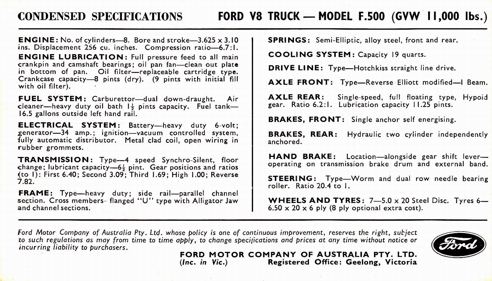 n_1955 Ford F500 Postcard (Aus)-01.jpg